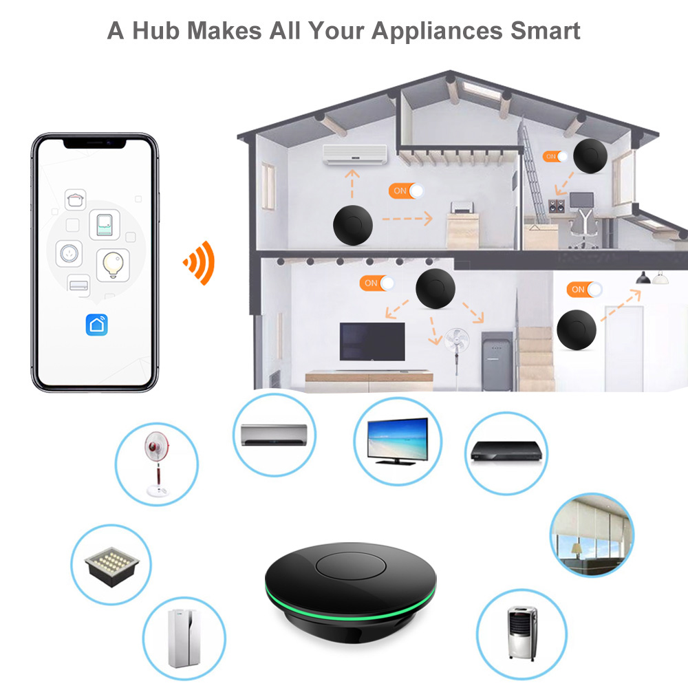 Telecomando IR Wi-Fi per TV Bo - Smart Home Living Room recensione e prezzo