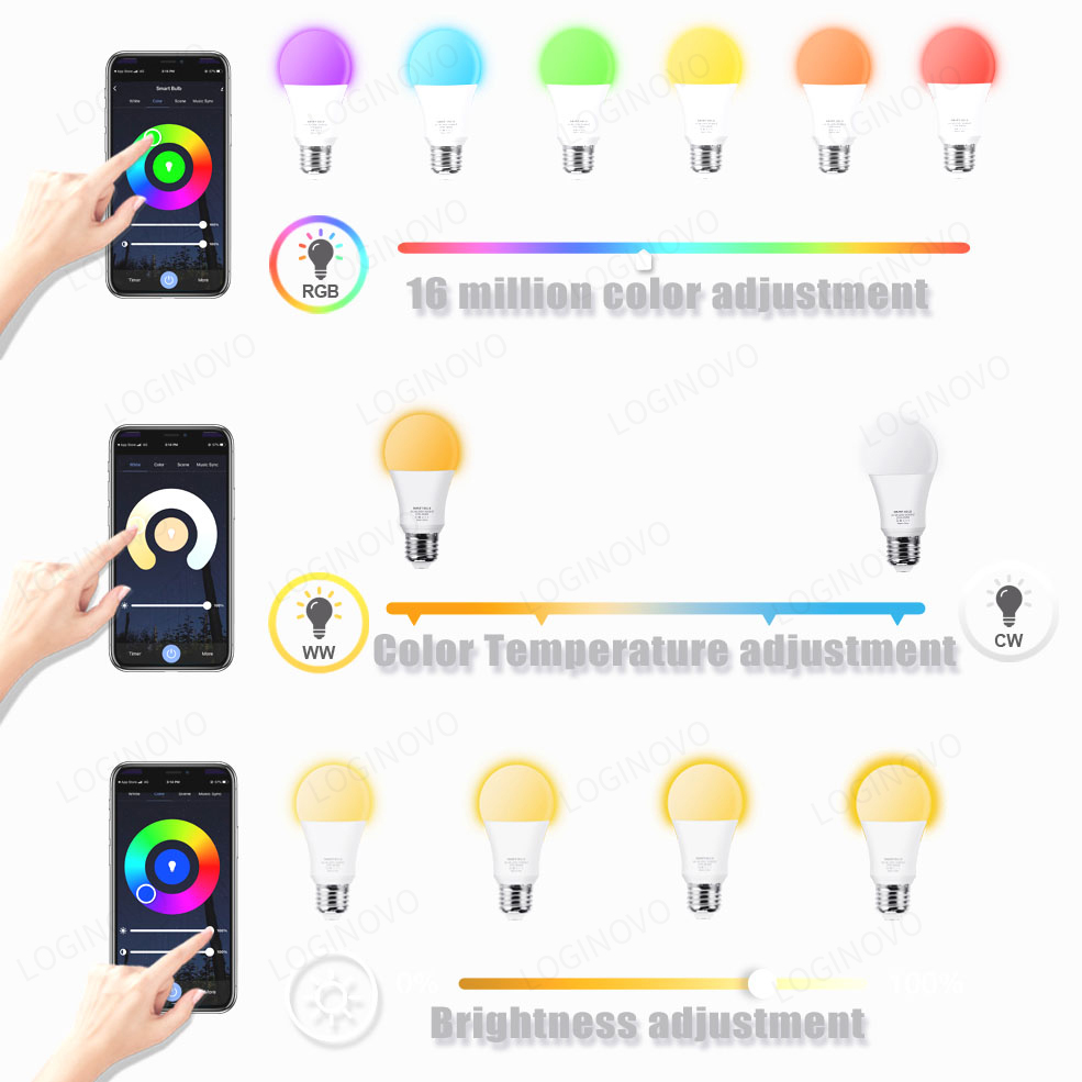 Tuya Wifi/Bluetooth Lampadina  - Smart Home Diy recensione e prezzo