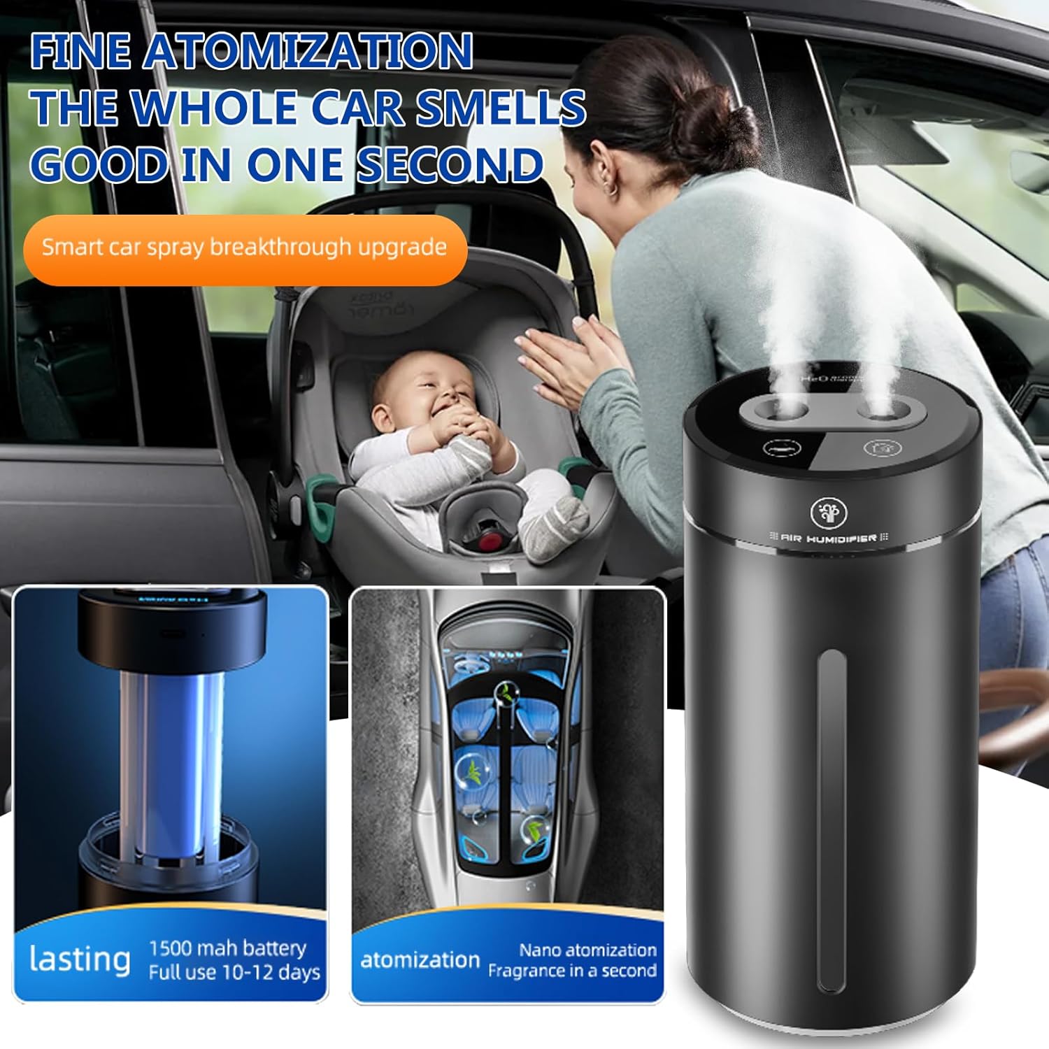 Deodorante per Auto Intelligen - Smart Humidifier recensione e prezzo